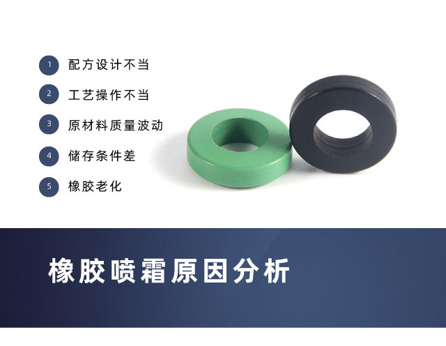 經(jīng)常遇到的橡膠噴霜怎么處理？